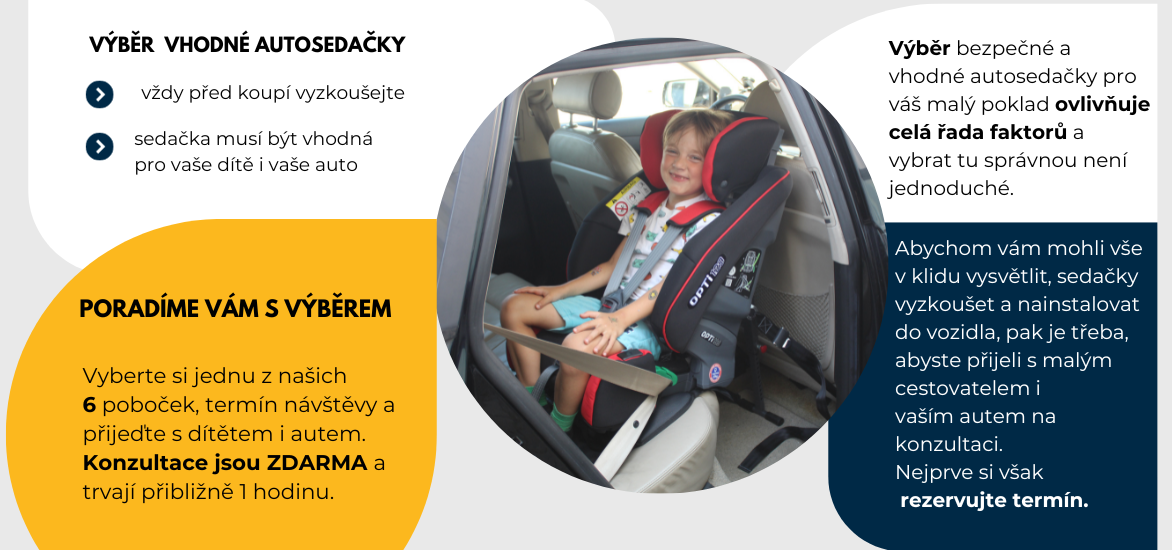Jak vybrat dětskou autosedačku